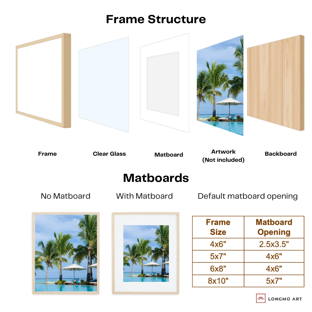 ORBIS-Solid Wood Picture Frame