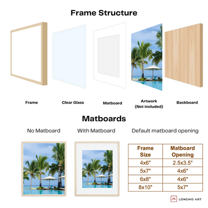 ORBIS-Solid Wood Picture Frame